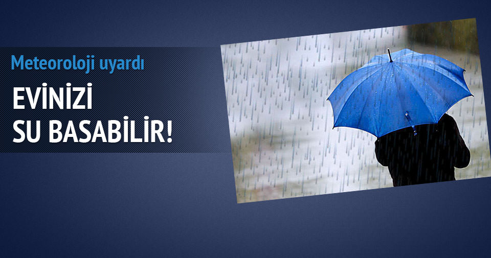 HAVALAR NASIL OLACAK?