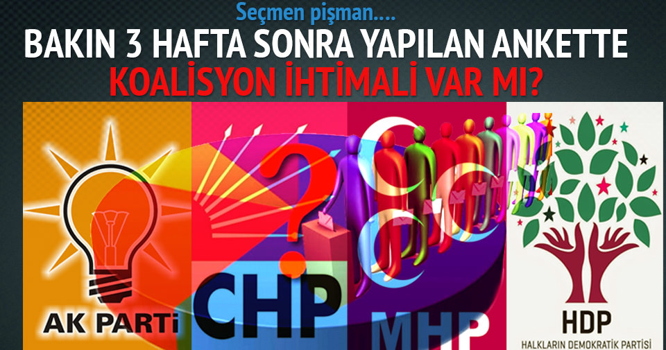 SEÇMEN 7 HAZİRAN'DAN PİŞMAN, İŞTE SON ANKET