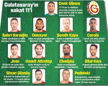Galatasaray'da dertler bitmiyor Galatasaray'da dertler bitmiyor