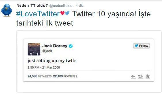 Twitter 10 yaşında