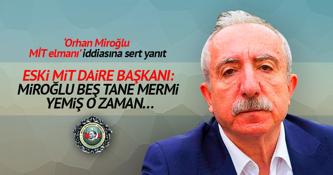 Mehmet Eymür Alchetron, The Free Social Encyclopedia