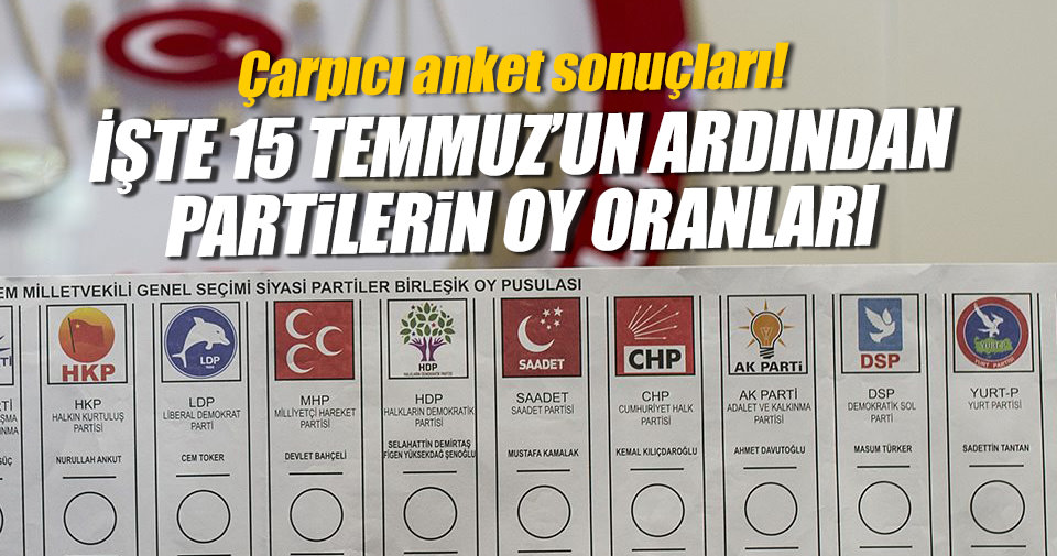 15 Temmuz'un ardından partilerin oy oranları