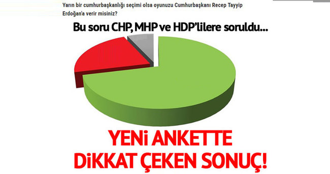 HDP, MHP ve CHP'liler: Oyum Erdoğan'a
