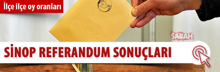 SİNOP